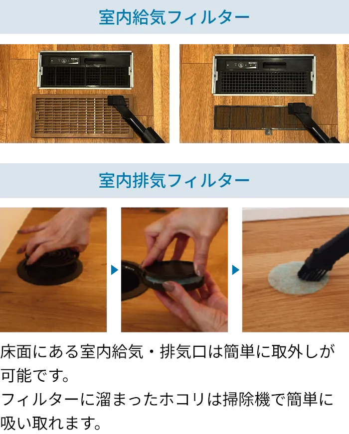 室内給気フィルターと室内排気フィルター。床面の給気口・排気口は簡単に取り外せ、フィルターに溜まったホコリは掃除機で吸い取れる