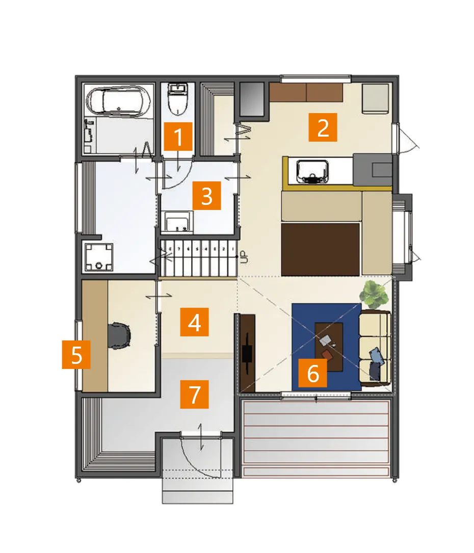 冬の暮らしのシーン1〜7を番号で示した1階の間取り図